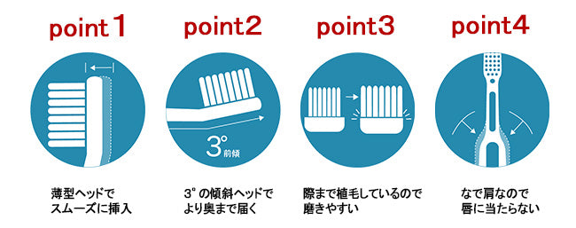 ソラデー 替えブラシ 4本入×3組