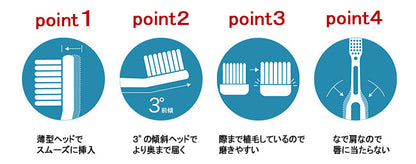 ソラデー 替えブラシ 4本入×3組